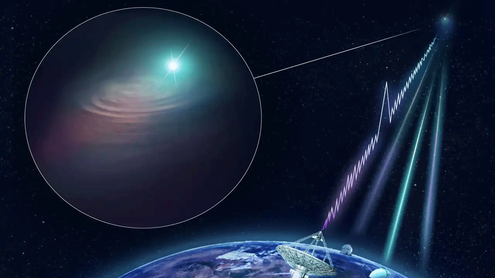 علماء يرصدون تدفقًا قويًا لموجات راديوية من مجرة بعيدة جدًا