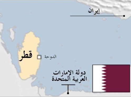 حقائق عن دولة قطر