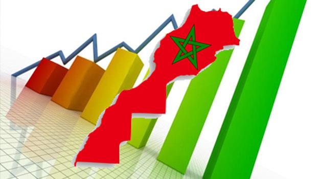 مؤشر الأسهم المغربية يكسب 12.47 في المائة منذ بداية العام