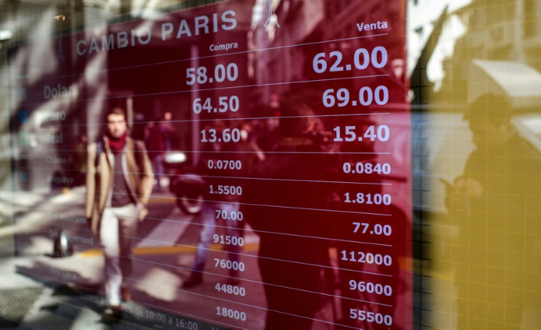 نسبة التضخم 55 بالمئة والانكماش 2.5 بالمئة في 2019 في الأرجنتين