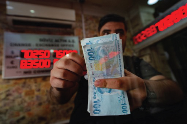 تراجع قياسي لليرة التركية أمام الدولار الجمعة