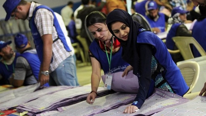 متلازمة الرقم واحد في قوائم بغداد الانتخابية