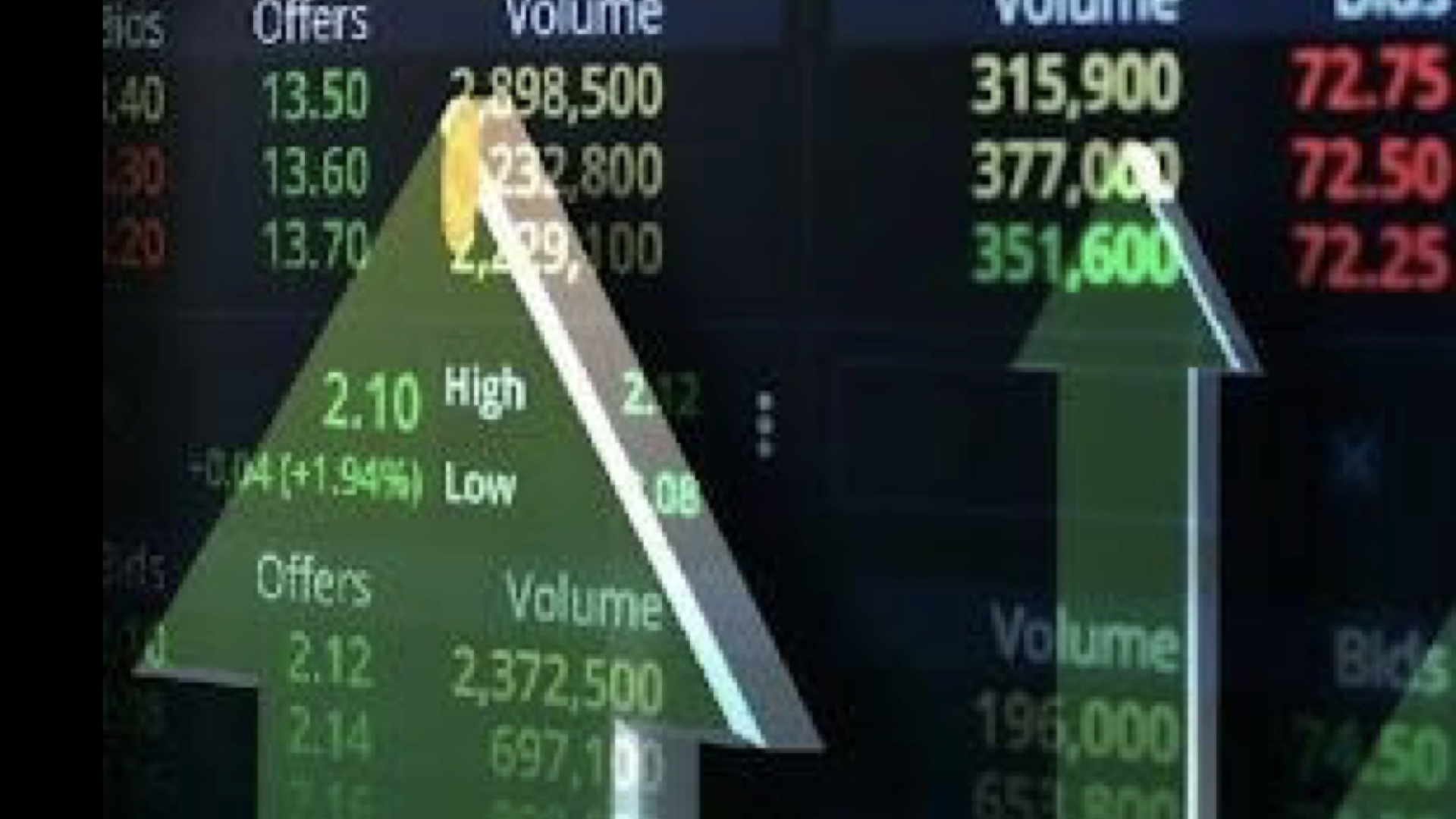 لماذا تتقلب أسعار العملات الرقمية بسرعة؟