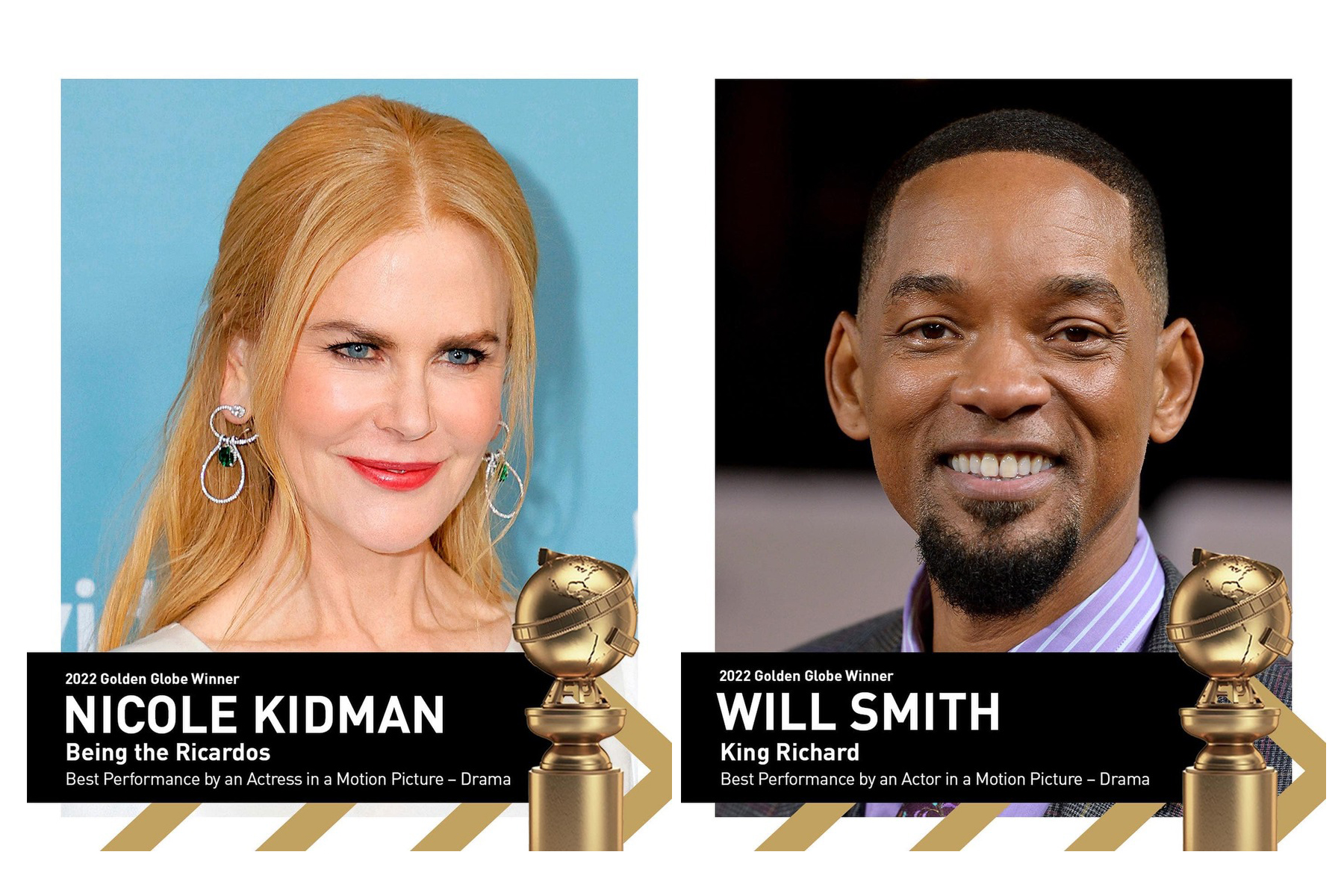 ويل سميث ونيكول كيدمان يحصدان جائزة غولدن غلوب لأفضل ممثل وممثلة