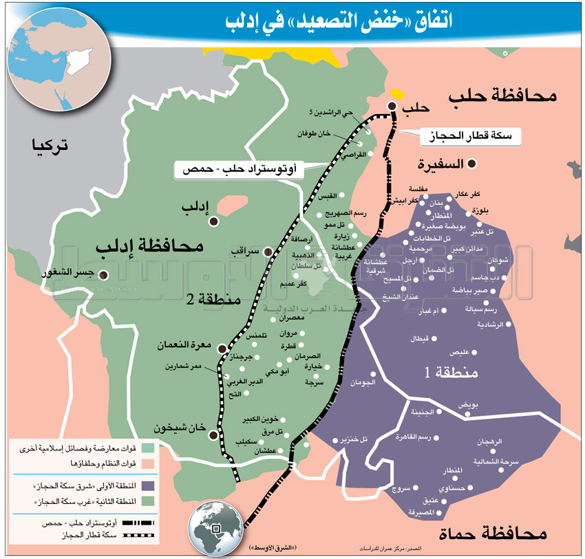 خريطة تبين خطوط الاتفاق الروسي التركي في ادلب 