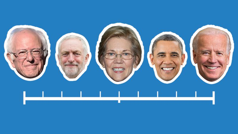 الانتخابات الأمريكية 2020: كيف باتت التوجهات 
