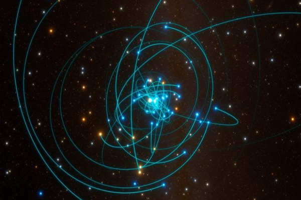 رسم تشبيهي لمدارات النجوم حول الثقب الأسود