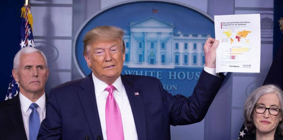 بكين تصف تصريحات ترمب الأخيرة حول كورونا بـ"الكاذبة"