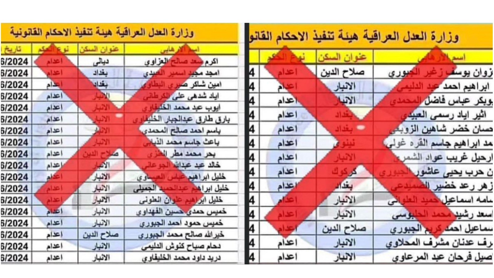 الحكومة العراقية تنفي شائعات بشأن إعدام مدانين يوم الأضحى