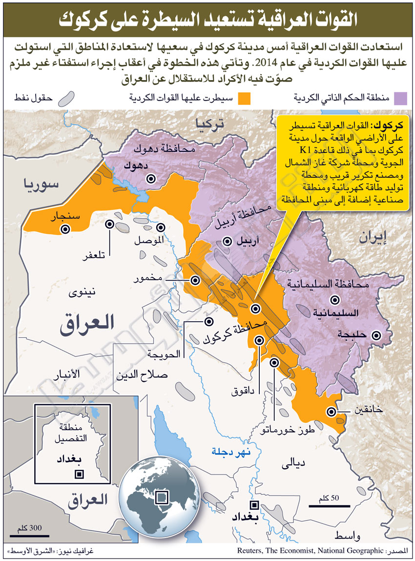 المناطق المتنازع عليها بين بغداد وأربيل: شريط بطول ألف كلم