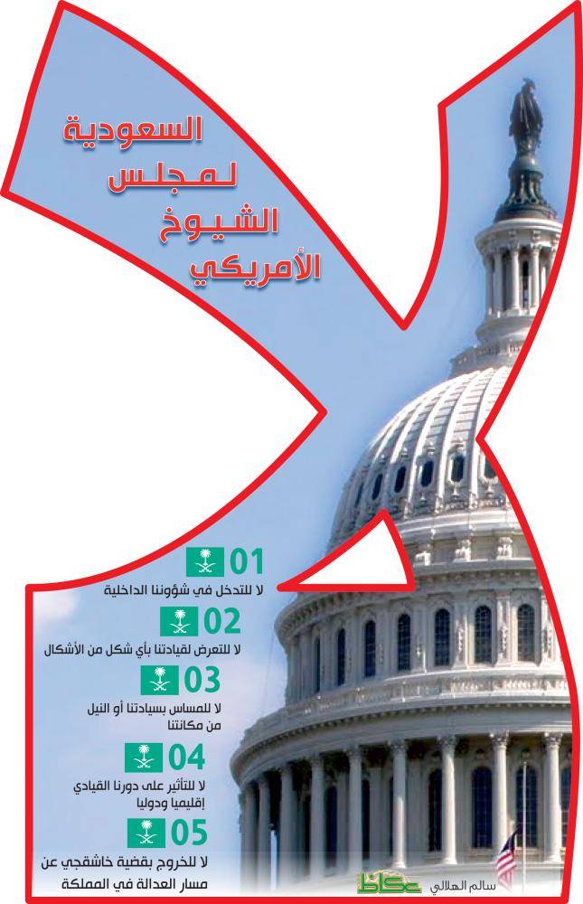 5 لاءات سعودية تصفع مجلس الشيوخ الأمريكي