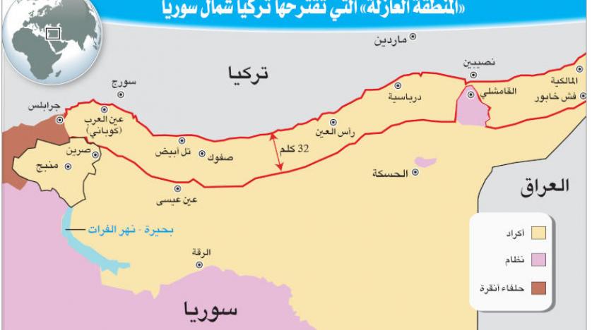  6 عقد أمام «المنطقة العازلة» التركية شمال سوريا
