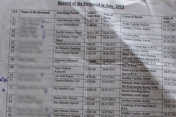 وثيقة صادرة من سفارة النيبال في الدوحة تبيّن وفاة عمال نيباليين أثناء تأدية عملهم