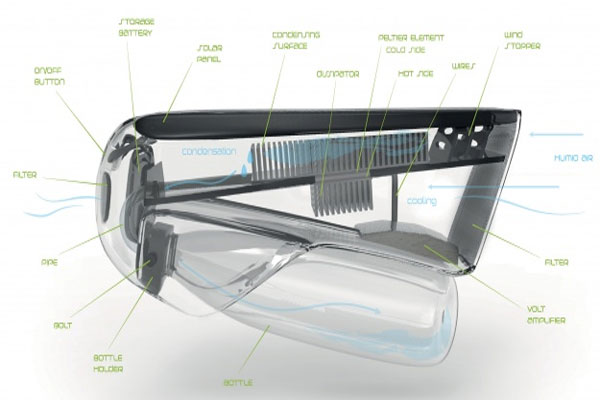 زُوّدت الزجاجة ببطارية تشحن نفسها من دوران عجلات الدراجة الهوائية