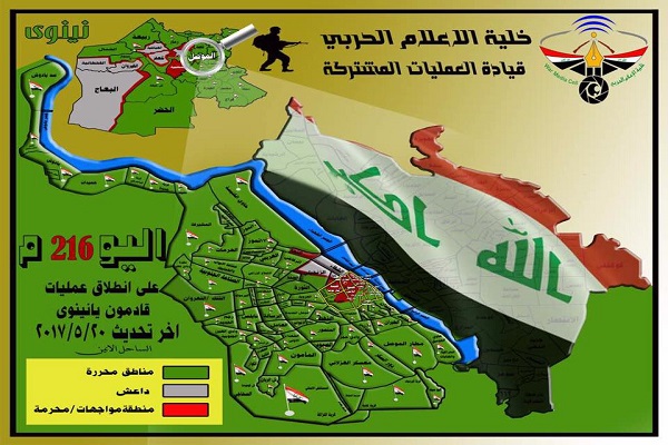 خارطة لاحياء الموصل المتبقية بقبضة داعش