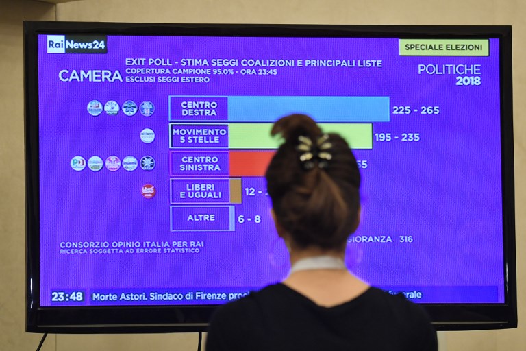 الانتخابات الايطالية: تحالف برلوسكوني اليميني في المقدمة