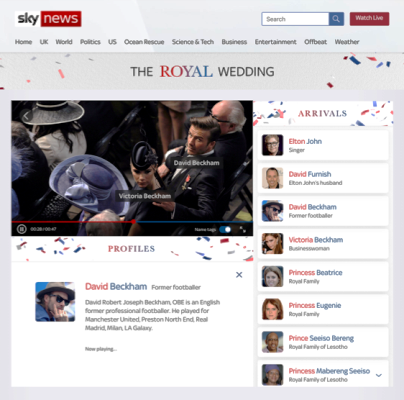 تلفزيون بريطاني يستعمل تقنية متطورة لتغطية حفل زفاف الأمير هاري