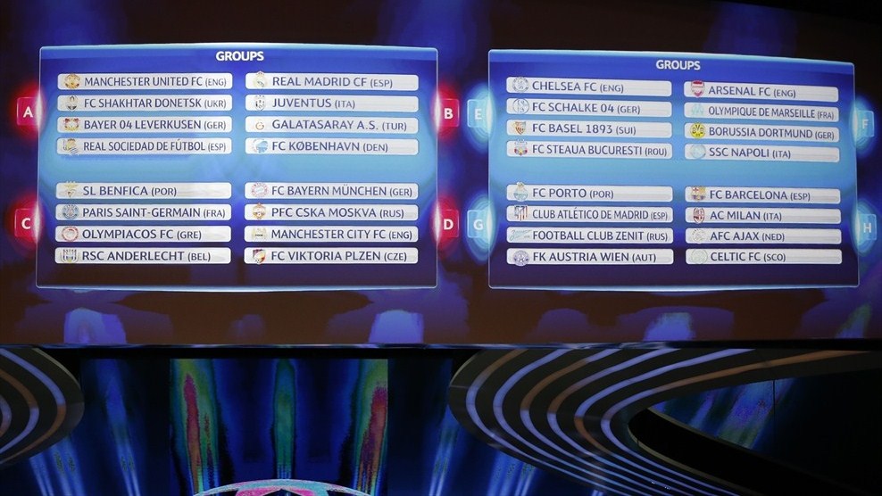 نتائج قرعة دوري أبطال أوروبا