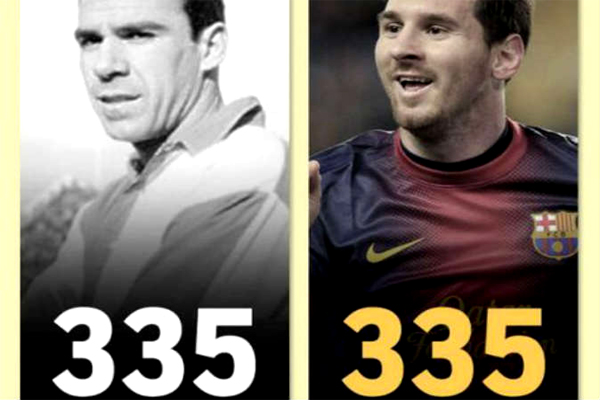 ميسي يعادل الرقم التهديف للأسطورة الإسبانية تيلمو زارزا