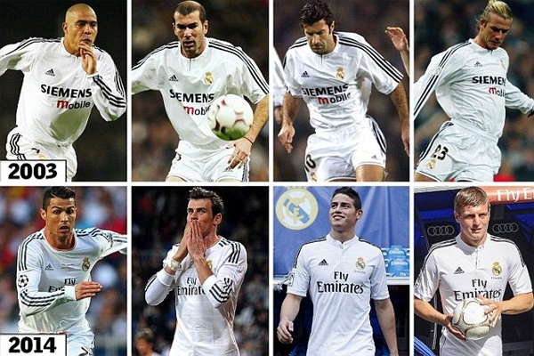 نجوم ريال مدريد في عام 2003 ومقارنتهم بنجوم المرينيقي في عام 2014