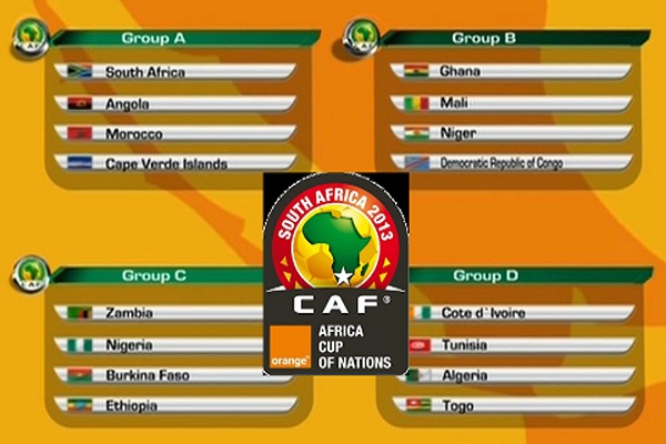 قرعة دور المجموعات المؤهل الى كأس امم افريقيا 2015 