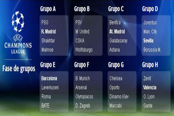 نتائج قرعة دور المجموعات في دوري أبطال أوروبا