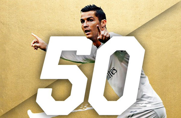 رونالدو بات أول لاعب في التاريخ يسجل أكثر من 50 هدفًا في 6 مواسم متتالية