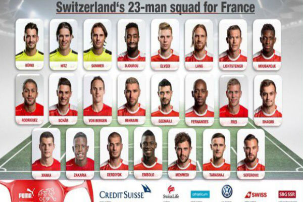 تشكيلة سويسرا الرسمية لكأس الأمم الأوروبية
