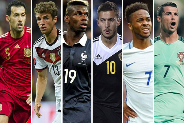 أغلى اللاعبين في تشكيلة المنتخبات المشاركة في يورو 2016