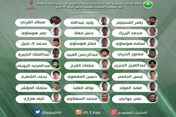 قائمة المنتخب السعودي استعدادا لتصفيات المونديال