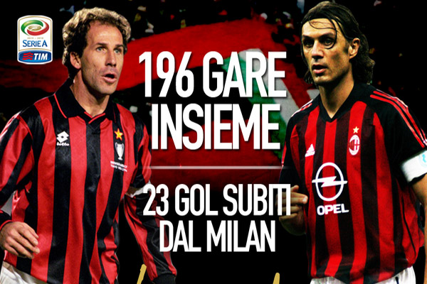 نادي ميلان الإيطالي لم يدخل شباكه سوى 23 هدفا خلال 196 مباراة رسمية
