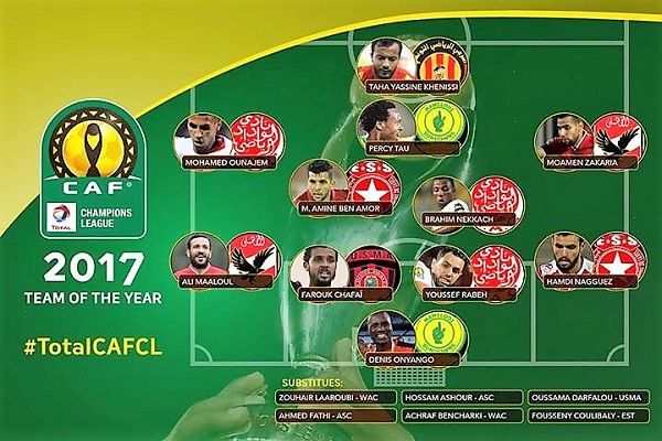 سيطرة عربية على التشكيلة المثالية للاعبي دوري أبطال أفريقيا 2017
