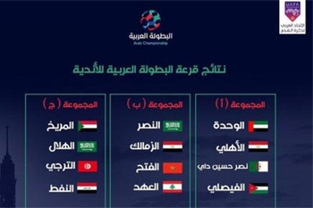 البطولة العربية للأندية: قرعة متوازنة في المجموعات الثلاث