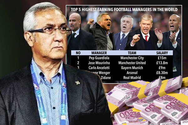 الإسباني غريغوريو مانزانو انضم إلى قائمة المدربين الذين يتقاضون أعلى الرواتب السنوية في العالم