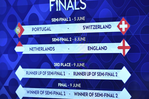 إنكلترا-هولندا والبرتغال-سويسرا في نصف نهائي دوري الأمم الأوروبية