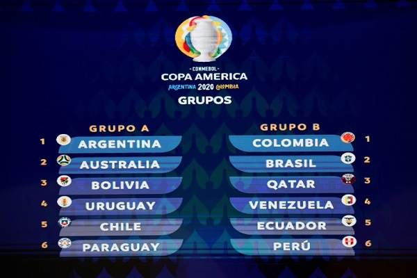 صورة تظهر المجموعتين لمسابقة كوبا أميركا