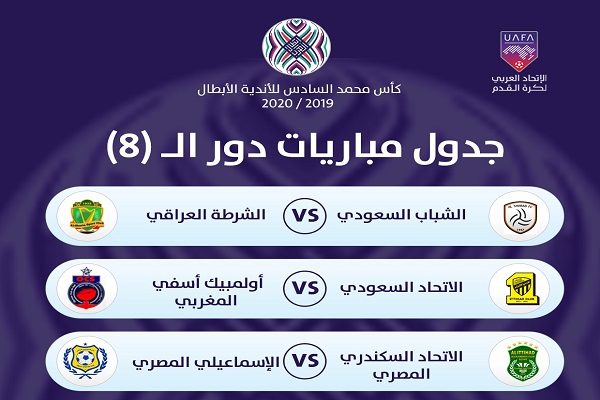 قرعة الدور ربع النهائي لبطولة الاندية العربية لكرة القدم 