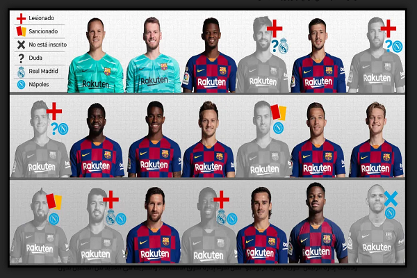 أزمة في برشلونة تسبق نزال الكلاسيكو ضد ريال مدريد