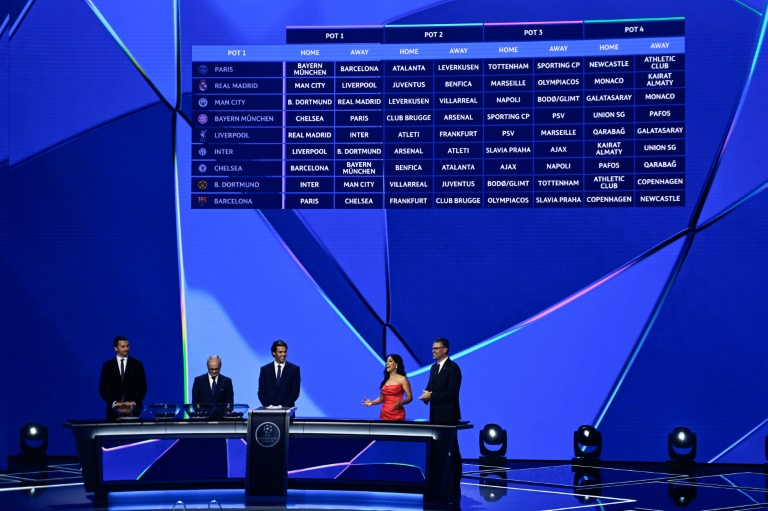 حفل قرعة دوري أبطال أوروبا لكرة القدم لموسم 2025-2026، موناكو، في 28 آب/أغسطس 2025