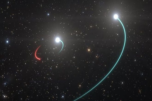 اكتشاف أقرب ثقب أسود إلى الأرض 