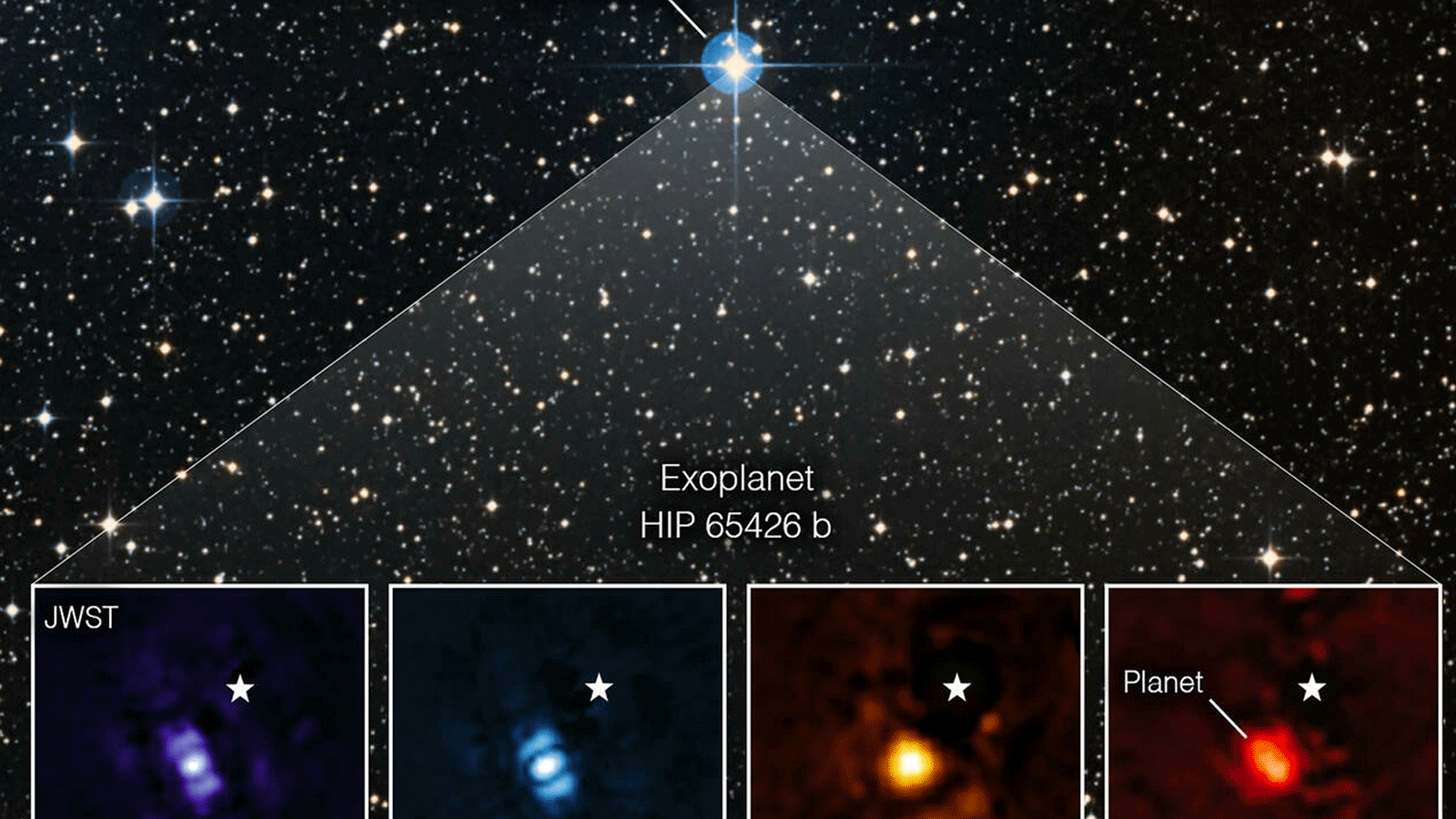 تلسكوب جيمس ويب الفضائي صورة مباشرة لكوكب خارج المجموعة الشمسية - تُظهر الصورة HIP 65426 b في نطاقات مختلفة من ضوء الأشعة تحت الحمراء