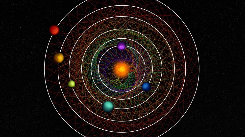ستة كواكب خارج المجموعة الشمسية تدور بوتيرة منتظمة حول نجمها