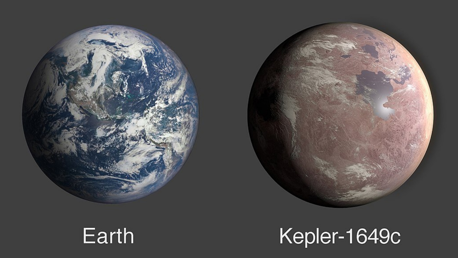 كوكب جديد قريب من الأرض قد يكون صالحًا للحياة