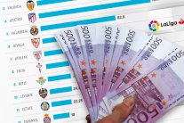 ريال مدريد أكثر أندية إسبانيا إنفاقاً على التعاقدات الصيفية وبرشلونة ثانياً