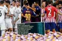 برشلونة يتصدر قائمة الأندية الإسبانية دفعاً للرواتب في موسم (2018-2019)