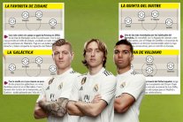 مودريتش- كروس - كاسيميرو ..افضل ثلاثي وسط في تاريخ ريال مدريد