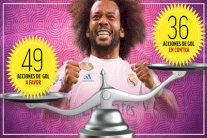 الأرقام تؤكد مكانة مارسيلو المرموقة في تشكيلة ريال مدريد