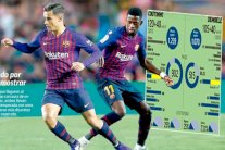 الأرقام تؤكد تقديم ديمبيلي لأداء افضل من كوتينيو رغم الانتقادات اللاذعة