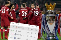 ثلاثة عوامل تعزز فرصة ليفربول في التتويج بلقب الدوري الإنكليزي