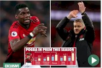 الأرقام تكشف المنحى الإيجابي في أداء بوغبا بعد قدوم المدرب سولسكاير